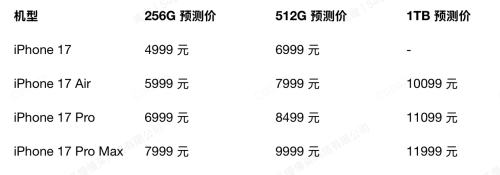 iPhone 17 双11省钱攻略|打工人也能无痛换新机!优惠证明