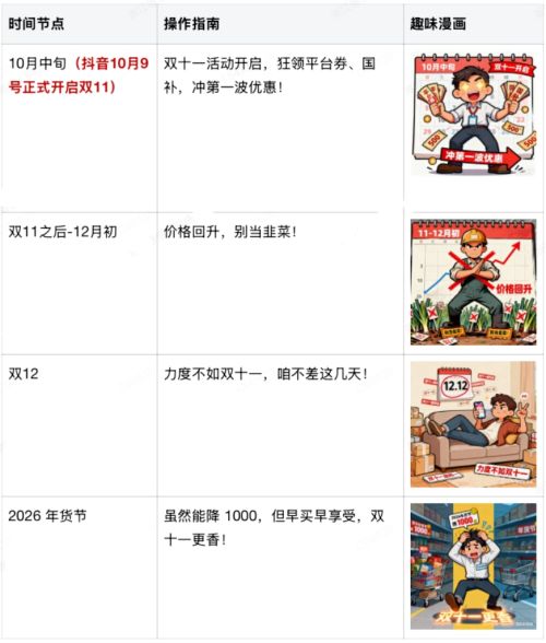 iPhone 17 双11省钱攻略|打工人也能无痛换新机!优惠证明