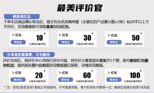 ��ʿ NVC ȫ���׻��۴�·�� ���������ʽ��ͯѧϰ�� L7 - ������ص� - 110 ���Ż�֤��