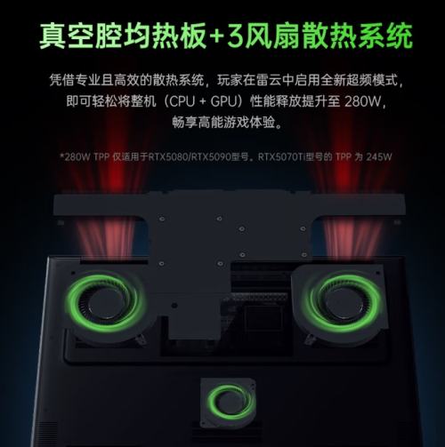  Ultra 9+RTX 5090  18 2025 ƶϷվŻ֤