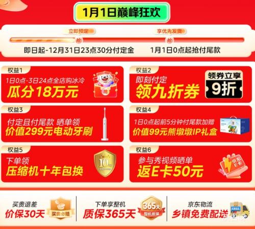 Ԥ�ۡ��ٽ��ۡ�PLUS������ 427�� ʮ���Ŀ��ű��� BCD-427WUSGPZM�Ż�֤��