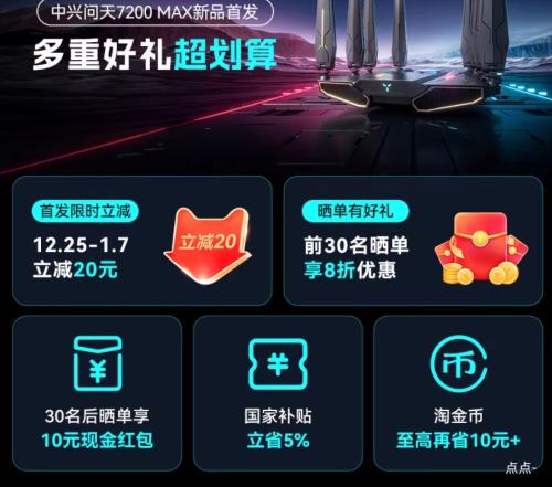 ���� ����·���� BE7200Max ����2.5G����WiFi7˫Ƶ·�����Ż�֤��