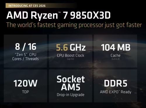��ǿ��Ϸ������ AMD Ryzen 7 9850X3D �����Ż�֤��