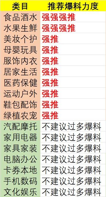 年货节-爆料金币限时加成活动优惠证明