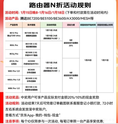 20�㣺Tenda �ڴ� ����BE5100 WiFi7·���� 2.5G�����Ż�֤��