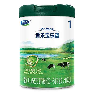 ֱ 1Ӥ䷽̷ 800g 1284.09Ԫ