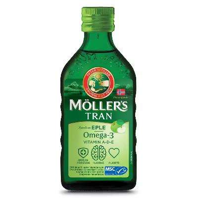 Mollers˼DHA30Ԫ+Խ