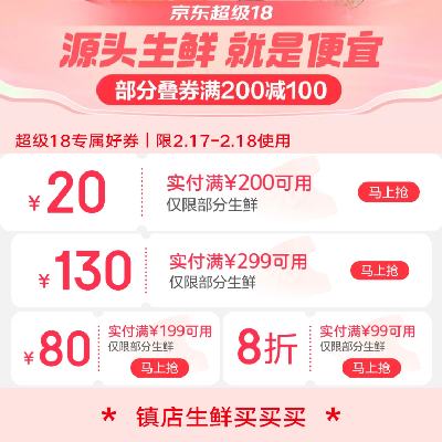  18᳡ 19980/299130Ԫ Ӫʲȯ20ʹãЧ18