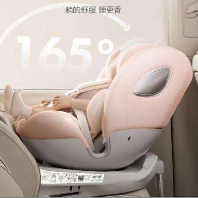 ٽۡPLUS ͯȫ0-4-12 proݮ830.01Ԫ۱365죩
