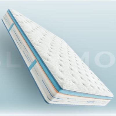 ٽۡplusԱϲ Ӳ޵ɴ pro-24cm 1.8*21849.44Ԫȯ