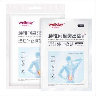 PLUS会员：维德 腰椎间盘突出症膏贴 16贴