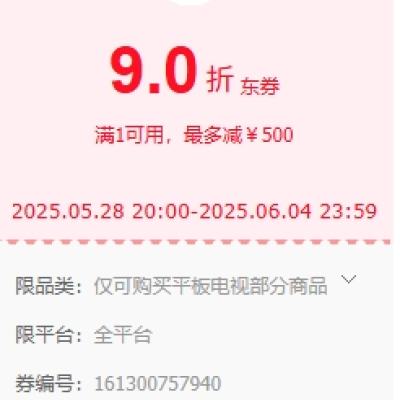 ȯãҵ TCL  19 Ӫƽȯ ɵ2820~64տ