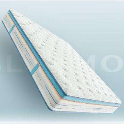 PLUSԱSleemon ϲ ˬ͸Ӳ޵ɴ G pro-24cm 1.8*21688.02Ԫȯ