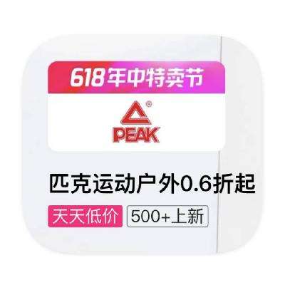 ΨƷ ƥPEAK 0.60.6
