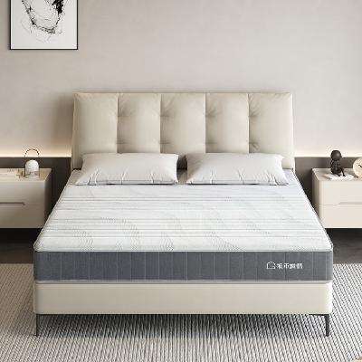 plusԱSleemonϲ ɴ H 1.2*2.0656.12Ԫ