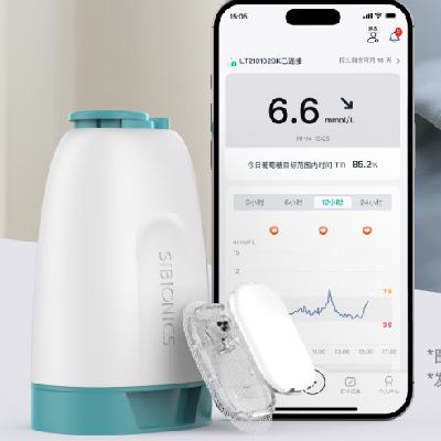 PLUSԱ SiPrime ECOƵ330춯̬Ѫ1434.37Ԫʣȯ