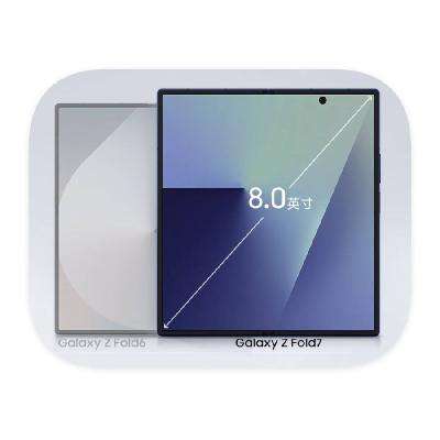 Ʒ Galaxy Z Fold7 ҹ  12GB+512GB 13999Ԫ