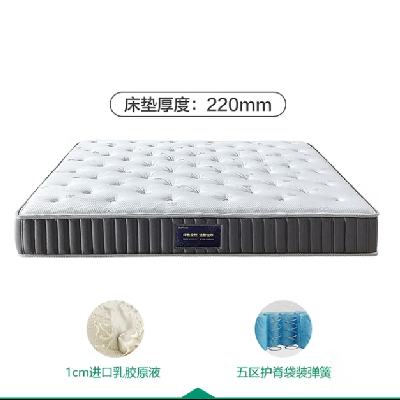 PLUSȫ ɴ 1.8m*2m 22cm1186.51Ԫ 