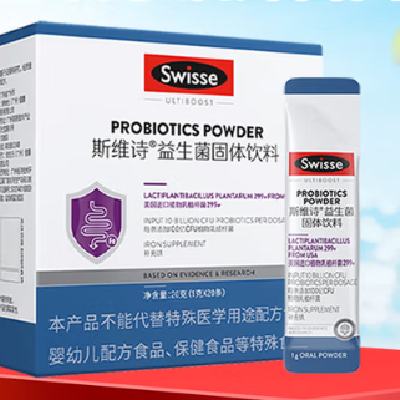 ãSwisse  12049.5Ԫȯ
