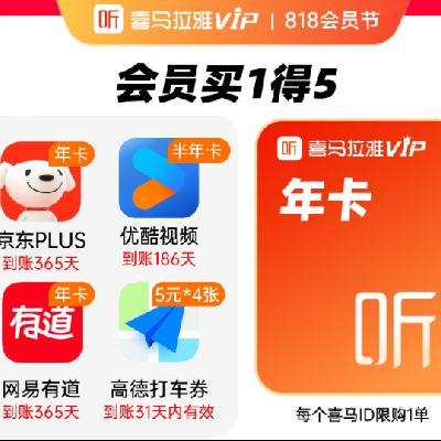 ϲ VIP꿨 15 дֻųֵ158Ԫ