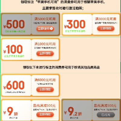 ȯ̳ Ӫȯ ƻ6000-600/5000-500Ԫȯ