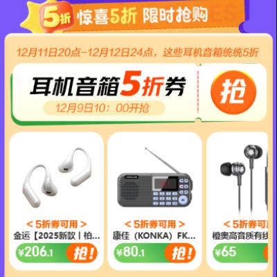 ȯ 12.12᳡ 1Ԫ5Żȯ »