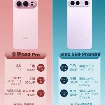 3k �����ջ���ôѡ    ��������͹���