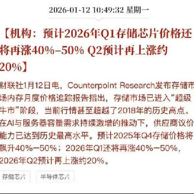 �洢оƬ�г��ѽ��롰����ţ�С����ڴ��嵥�ϼ� Ԥ�Ƽ۸�����������ǣ�