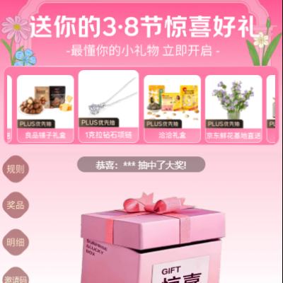 ���� 3.8��ϲ���� PLUS��Ա��0.1Ԫ�ʻ��Ⱥ���  3.8��ϲ����