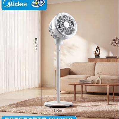 ����ѭ���� ��е�ٿؿ�  FGA24TQ158.99Ԫ