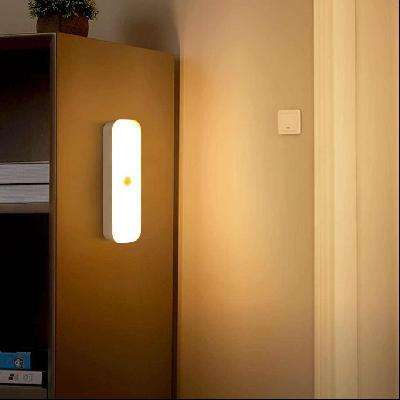 ���������Ӧ��ҹ ����������ɫ�޼����� 0.5-3W 1Ԫ